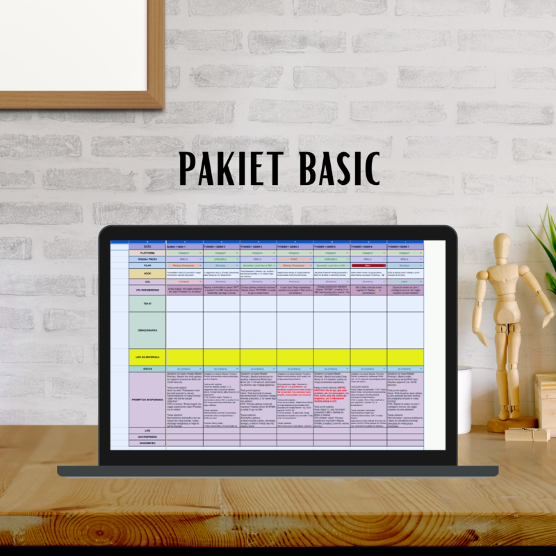 System "Content Konwerter" BASIC: 30-Dniowa Maszyna Sprzedażowa z AI